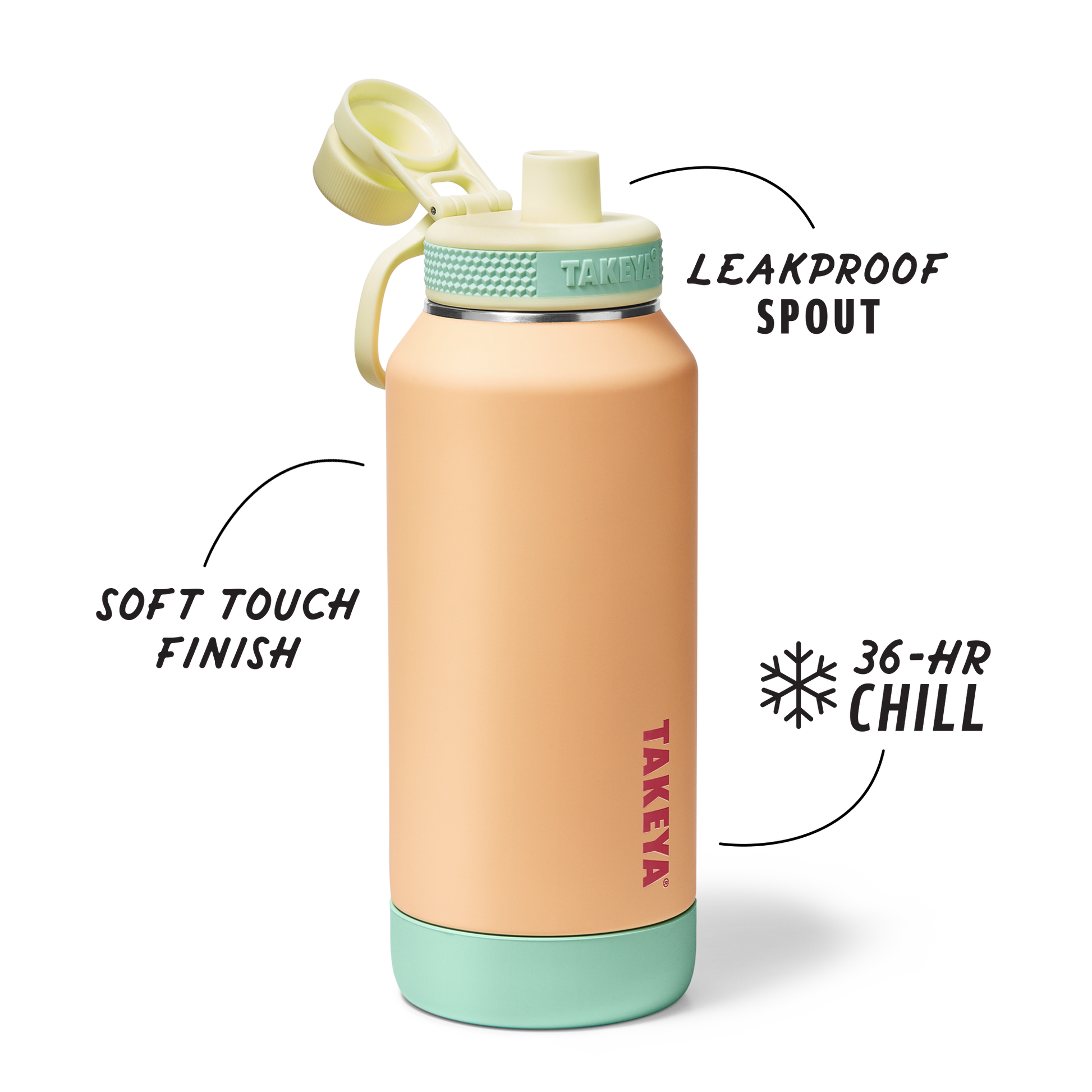 sport-soft-touch-water-bottle-with-spout-lid-z5 TKS_SP25_SoftTouch_SptBtl_PeachJelly_32oz_51376_v2_sRGB_SHD-Callout.png
