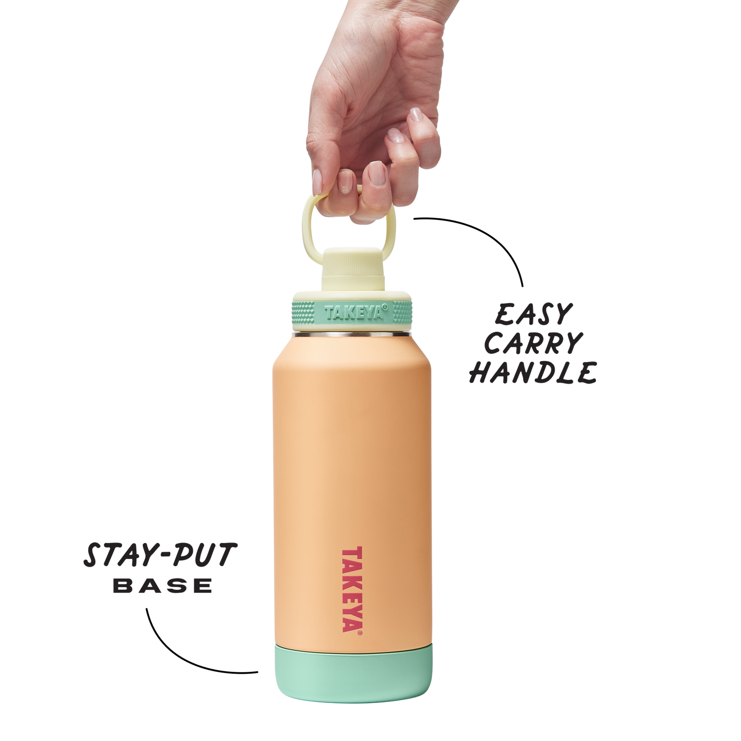 sport-soft-touch-water-bottle-with-spout-lid-z5 TKS_SP25_SoftTouch_SptBtl_PeachJelly_32oz_51376_v3_sRGB-Callout.png