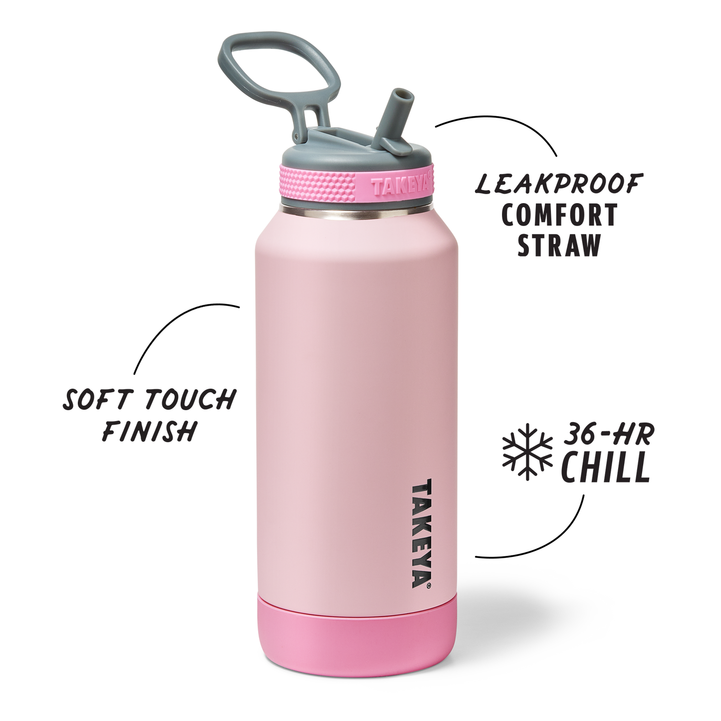 sport-soft-touch-water-bottle-with-straw-lid-f4 TKS_SP25_SoftTouch_StwBtl_PinkJelly_32oz_51378_v2_sRGB_SHD-Callout.png