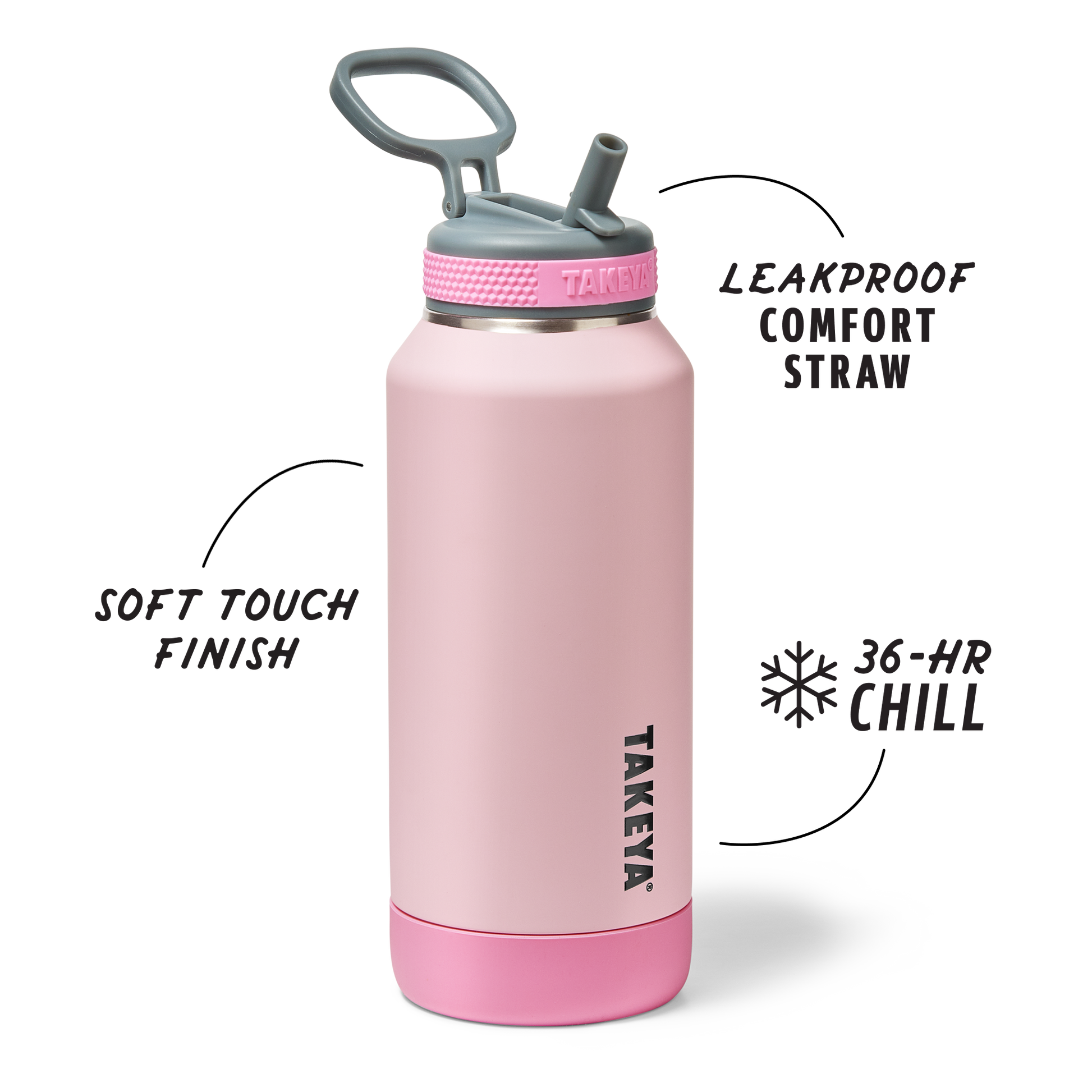 sport-soft-touch-water-bottle-with-straw-lid-f4 TKS_SP25_SoftTouch_StwBtl_PinkJelly_32oz_51378_v2_sRGB_SHD-Callout.png